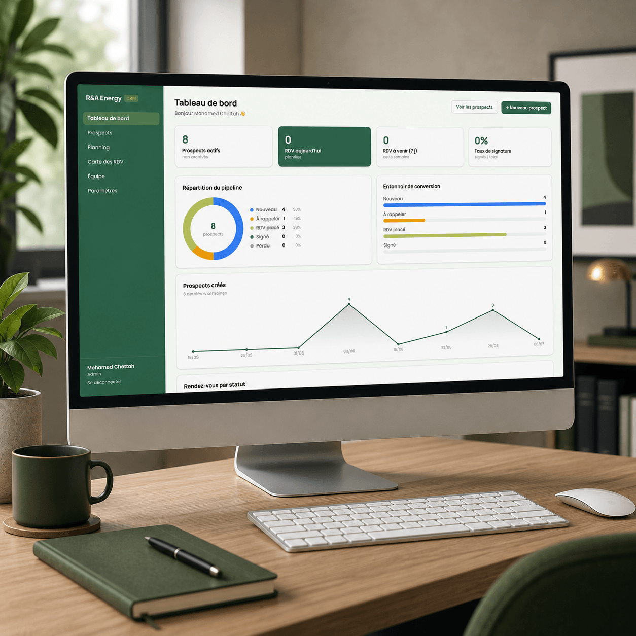 CRM R&A Energy