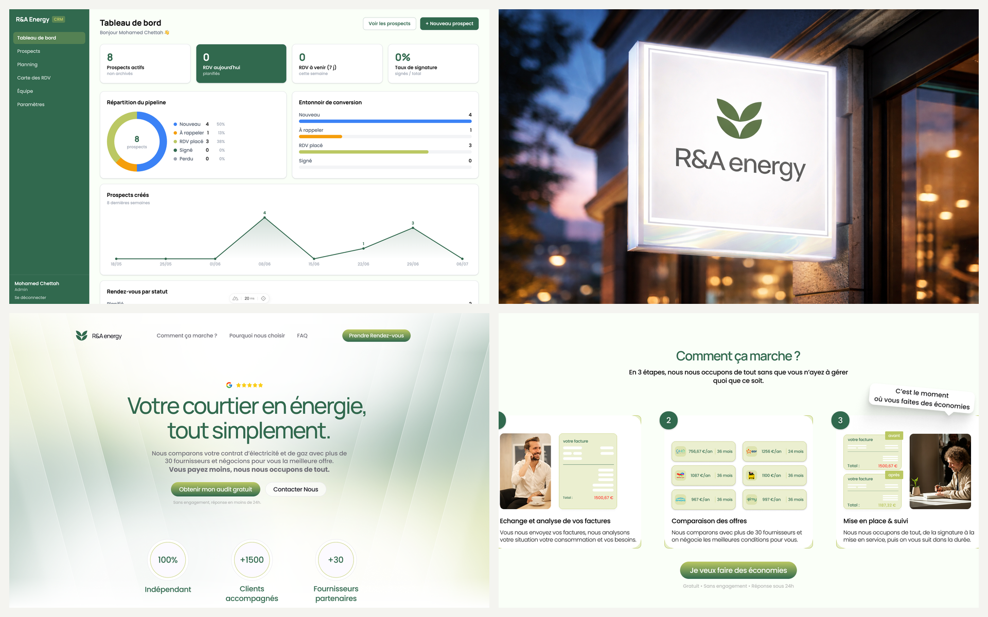 Branding